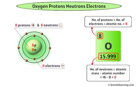 number of electrons in oxygen|how many electrons in oxygen 16.